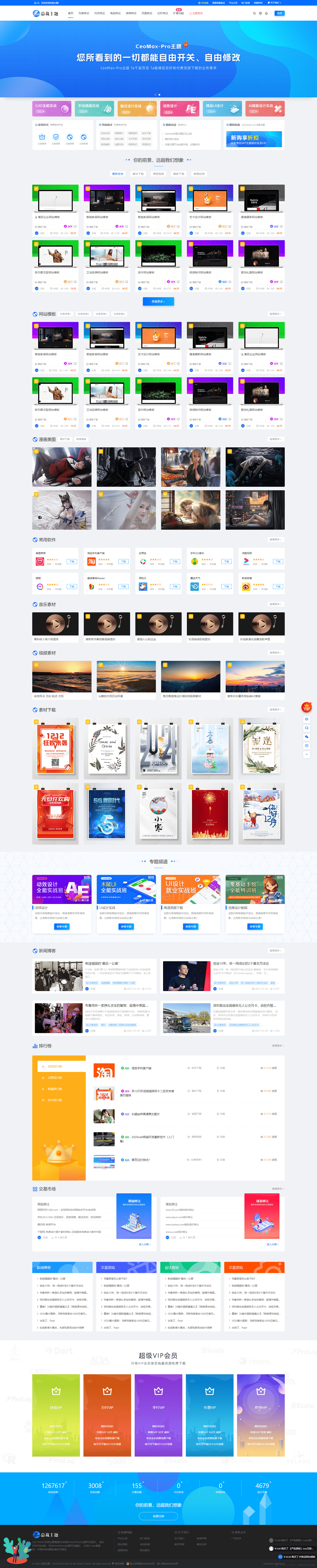 WordPress 资源展示型下载类主题 CeoMax-Pro_v7.6 开心版-伏羲SAAS